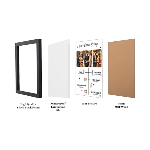 Customized Table Top Photo frame with Your Photo | Personalized Square Photo Frame | Table Top Mini Frame Home Decor - 5x5 Inches, Square