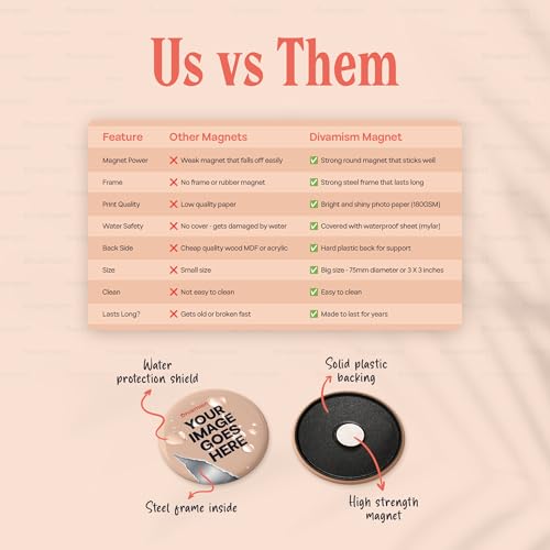 Divamism Fridge Magnet Customized Photo Set of 6 for Family 3X3 Inch Personalized Gifts for Women, Freeze Magnets Photo Frame, Wedding for Couples, Fridge Magnets Refrigerator Stylish