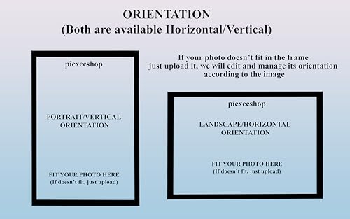 picxeeshop Personalized Mosaic Photo Frame, Moisture and Scratch Resistant, No Glass on top