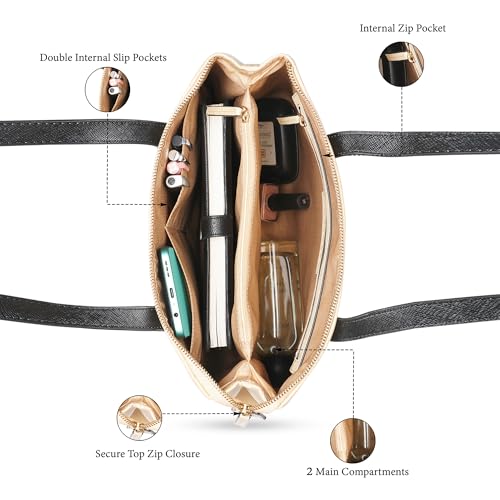 Roma Tote Medium Bag for Women|Stylish, Durable, Multi-Compartment Design for Work, Travel, Shopping |Comfortable Straps Shoulder Bag, Ideal for Laptop & Essentials, Beige, M, Western