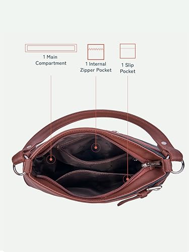 ZOUK Ira Handbag | Stylish Women's Handbag | Luxury Shoulder Bag for Women | Trendy | Fancy Ladies Handbags | Small Purse for Events | Water-Resistant | WavBeach, Qutub Stripes, M