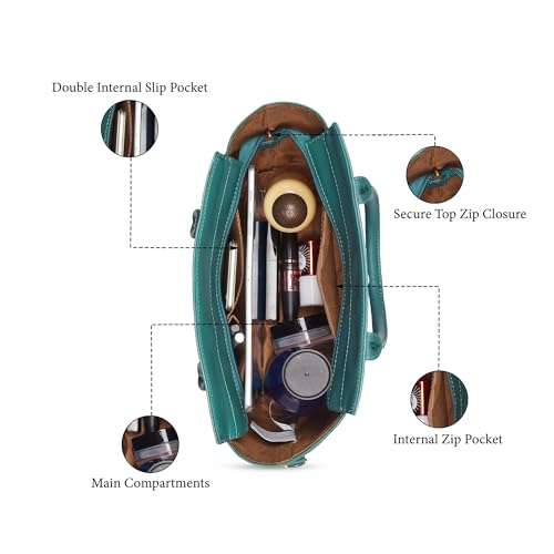 Caprese Suzie Satchel Medium Bag for Women with Adjustable & Detachable Strap, Multiple Compartments & Zip Closure | Versatile Shoulder,Crossbody & Hand Bag for Work, Travel & Everyday Use, Teal Blue