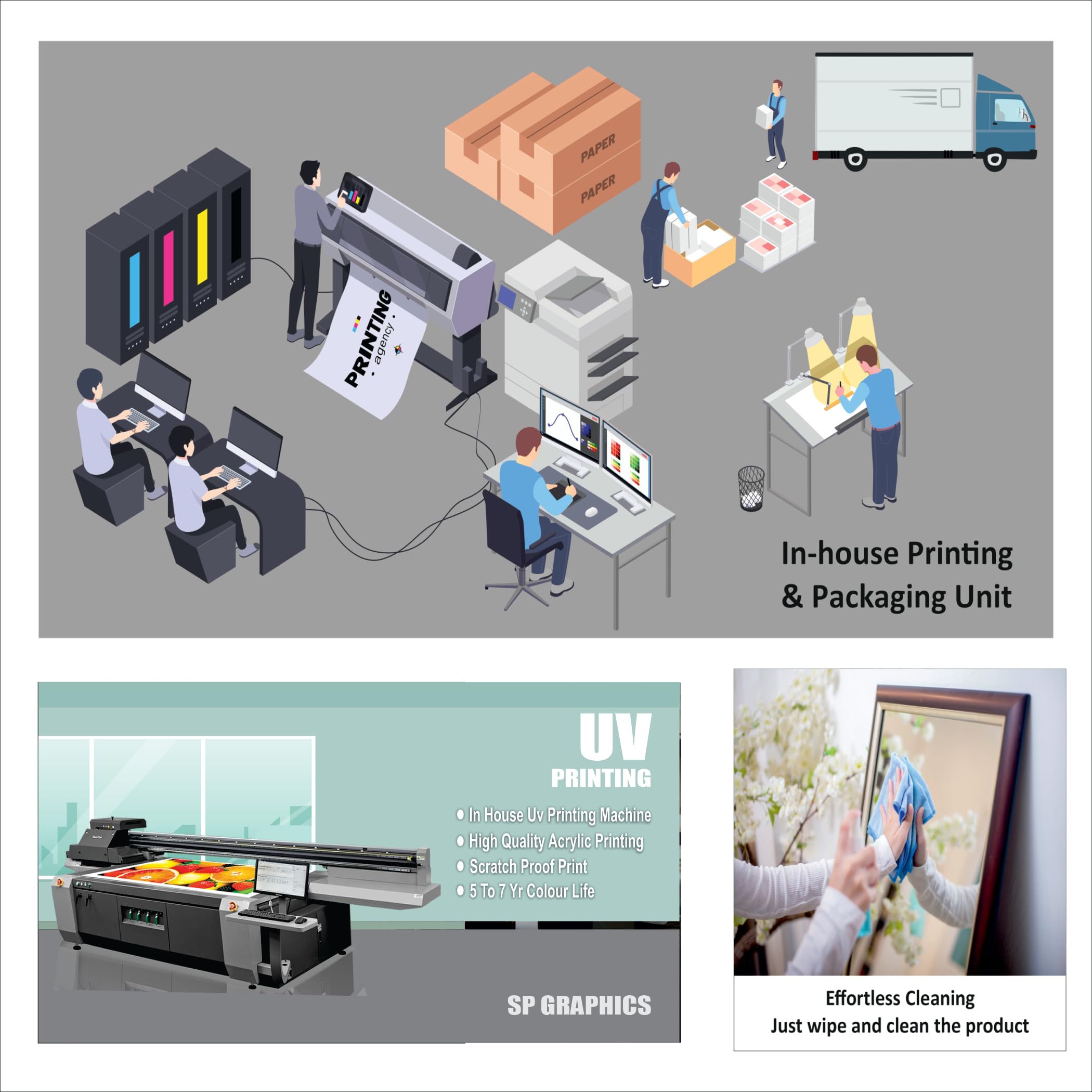 SP Graphics Customized Acrylic Portrait Photo Frames And Personalized Photo Frames With Photo Upload Personalized Birthday Gifts Wall Decor Decoration living Room(Acrylic Photo Frames)